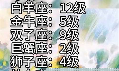 十二星座谁的脾气最暴躁排名-12星座谁脾气最爆