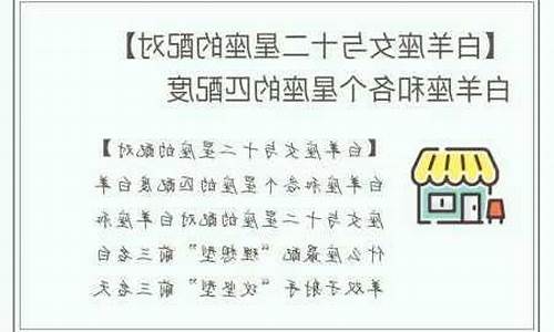 白羊座最佳配对第一名-白羊座命中注定的夫妻