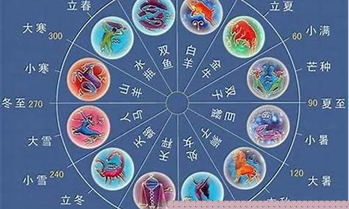 十一月10号是什么星座-农历十一月二十一是什么星座