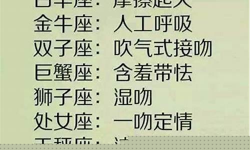 十二星座接吻方式解锁-十二星座谁是接吻狂魔