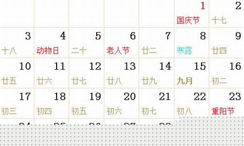 阳历4.1号是什么星座-农历4月11是什么星座