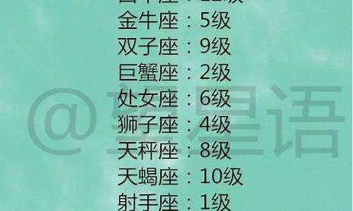 12星座的考试成绩排名-十二星座考试成绩排名