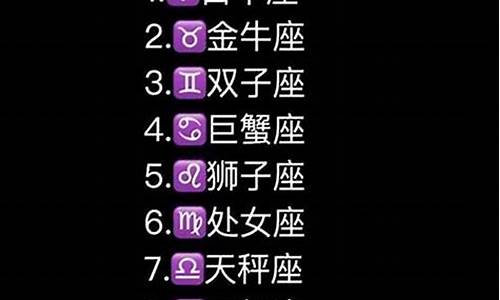 十二星座的老大是谁-十二星座谁最有杀气
