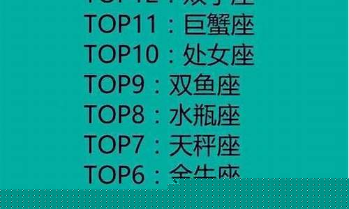 十二星座前5名学霸-12星座最聪明排名