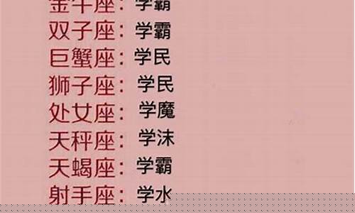十二星座学霸排名第一-十二星座学霸排名第一名的星座