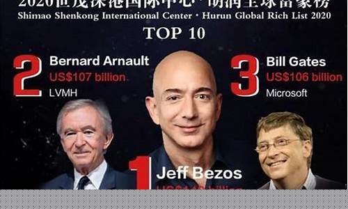 世界富豪榜前500名星座-世界富豪榜前500名星座排行