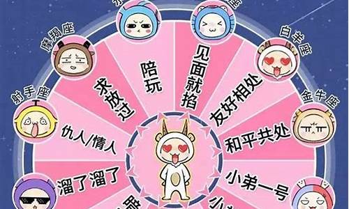 能降住白羊脾气的星座-降得住白羊座的女人