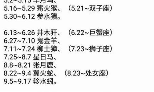 28星宿配对查询-28星宿星宿经典配对