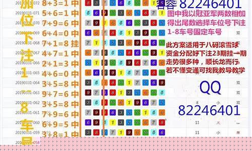 十二星座的吉利数字-十二星座的吉祥数字
