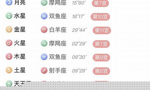 一月份什么星座最聪明-一月份什么星座的