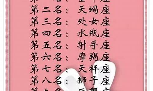 12星座最酷的名言-十二星座专属名言