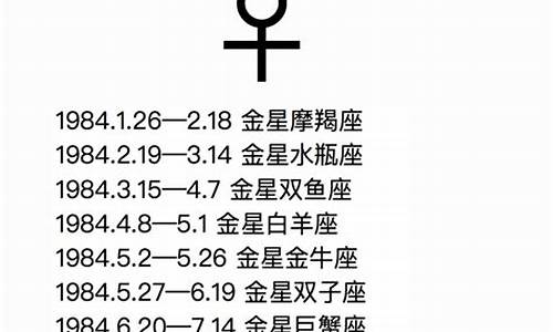金星星座查询对照表1982年-金星星座查询对照表2007