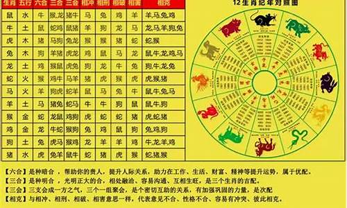 十二星座相生相克表-十二星座相克是什么意思