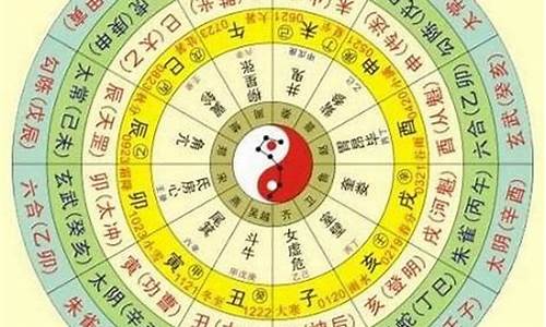 生辰八字命盘分析-生辰八字命盘