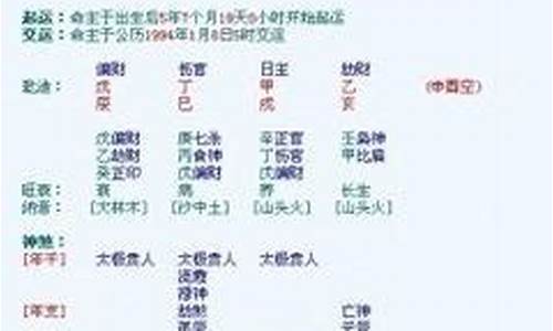 星座血型生肖配对-星座与血型与属相