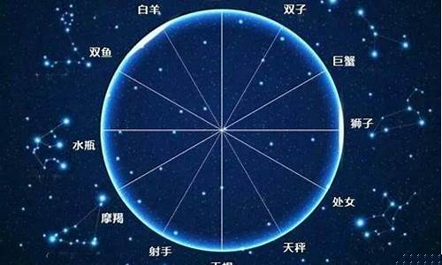 下降星座是最终会成为的人-下降星座是天蝎座说明什么