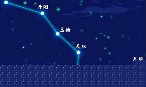 北斗星是什么星座的一部分-北斗星是什么座?