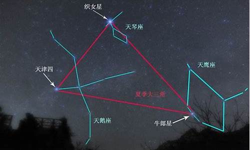 牛郎星所在的星座是-牛郎星所在的星座