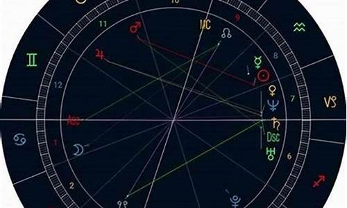 哪个星座软件最准确的-哪个平台星座是最准的
