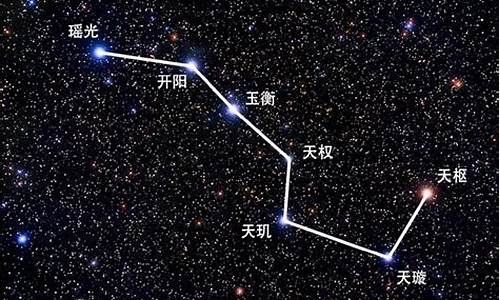 北斗七星所在的星座是-北斗七星所属的星座是