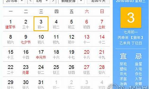 农历七月初一是什么星座-农历2月初五什么星座