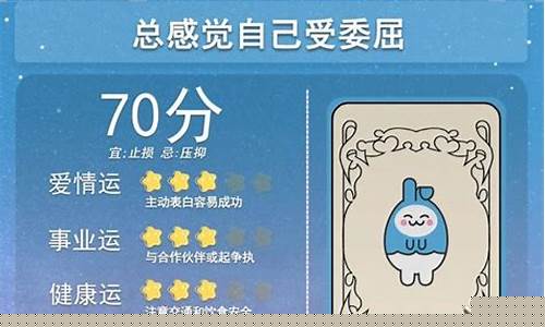 腾讯新闻星座运势-腾讯星座运势 每日运程