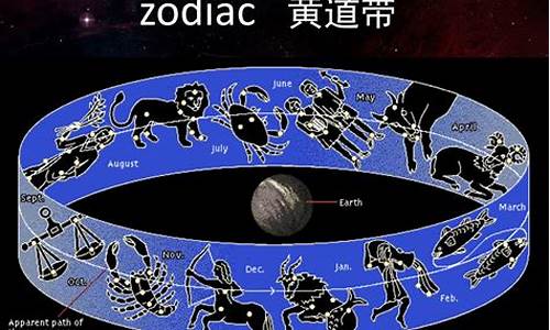 十二星座的前世今生图片-十二星座的前世今生