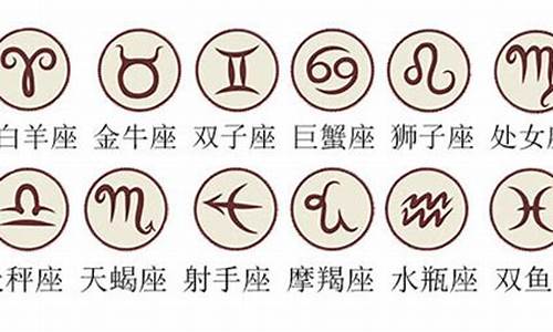 天王星落座时间表-天王星落在哪个星座好