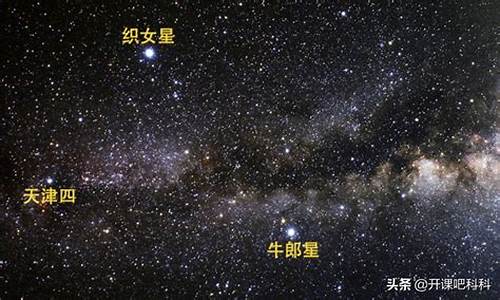 牛郎星是哪一个星座最亮的星星-牛郎星是哪一个星座最亮的星