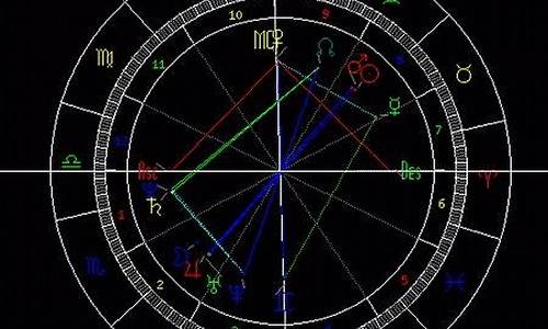 怎么样查看自己的星盘-怎样查自己的星盘