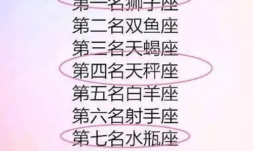 最接近神的星座第一名双鱼座-最接近神的星座第一名