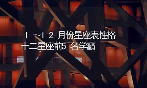 十二星座学神学渣学霸排名-十二星座前5名学神