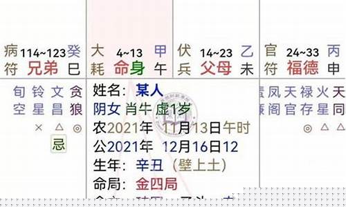 为何很多高人不敢说紫微星-紫微星下凡人的特征