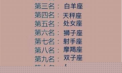 十二星座谁智商最高排名第一-十二星座谁智商最高排名