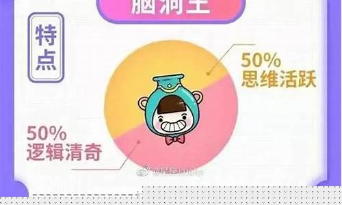十二星座专属宝可梦精灵-12星座本命宝可梦