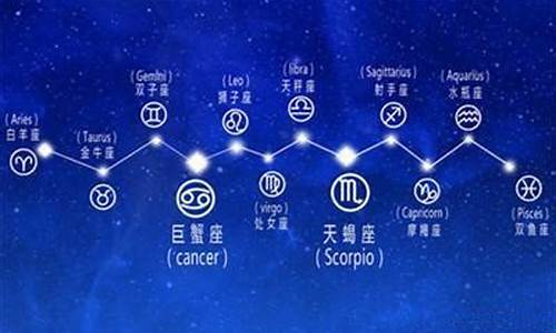 星座怎么算才是正确的?-星座怎么算才是正确的