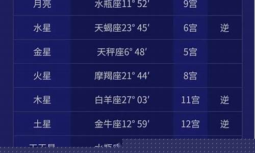 玛法达下周最新运势-玛法达下周运势最新 2024.4.4—4.10
