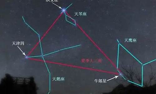 牛郎星在天鹰座的哪个位置-牛郎星属于天琴座吗