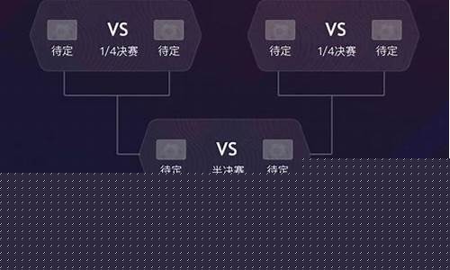 世界杯最新预测分析-世界杯最新预测分析