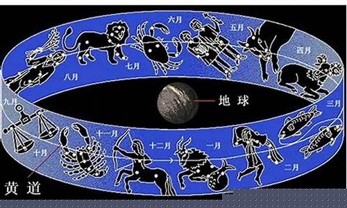 到底有多少个星座分别叫什么-到底有多少个星座