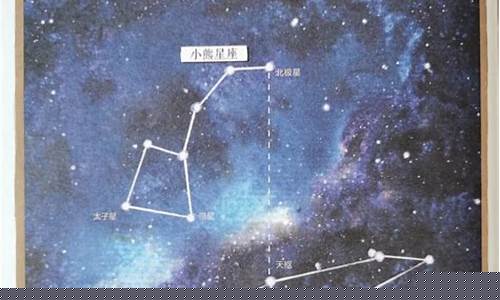 大熊星座与哪个星座相对-大熊星座与哪个星座相对应