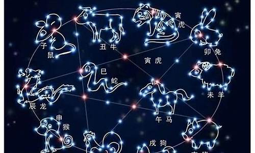 十二星座都有哪几个星座-十二星座一共有哪些