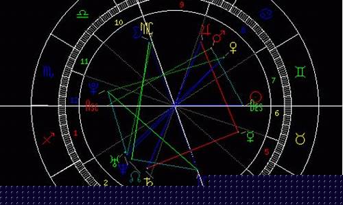 个人星盘解析新浪-新浪免费个人星盘
