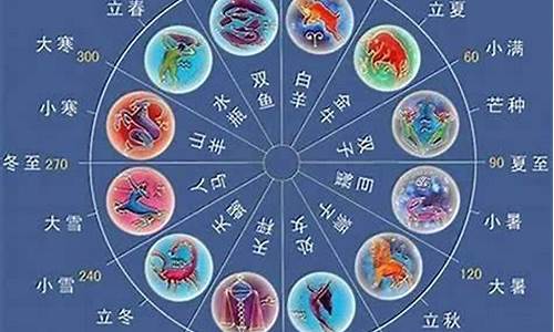 生肖运和星座运哪个准-星座运和生肖运冲突