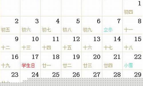 1984年12月是什么星座-1984年12.12是什么星座