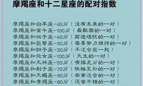 摩羯座配对星座排行-摩羯座配对指数表