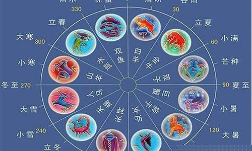 火象星座和水象星座合适吗-火象星座和什么象星座合得来