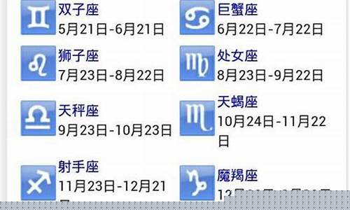 九月初一是什么星座-农历三月二十是什么星座