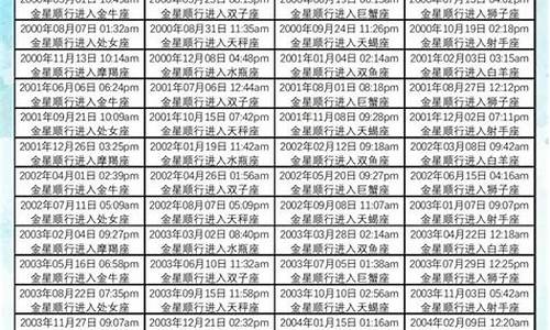 金星火星星座查询表-金星火星星座怎么看