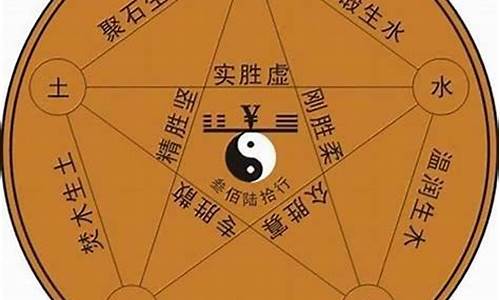 怎么知道自己的水星星座是什么-怎么知道自己是不是水星星座